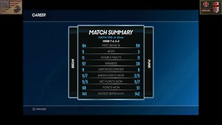 Sports Racket 2026 [W7]: Houston Futures 25 Singles F5 (Finals)