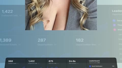 Close CRM Overview | All-in-One Sales Tool for Calls, Emails & Automation