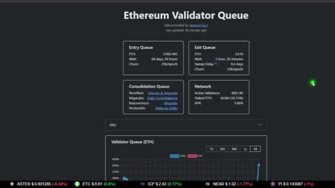 📢 ETHEREUM: FOMO or Wait?! [prediction, strategy, and analysis]👀 Buy ETH now?