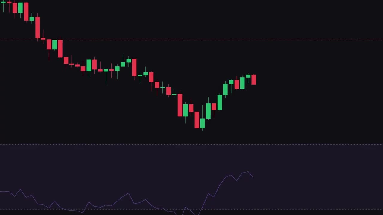Forex Crypto & Stocks Daytrading Strategy | Beginner's Guide to Trading