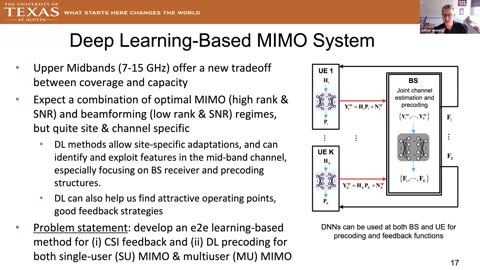 Unlocking new capacity in 6G cellular systems via site-specific ML-aided design | ITU-JFET Jeffrey Andrews, The University of Texas at Austin, USA Moderators: Ian F. Akyildiz, Editor-in-Chief, ITU-JFET