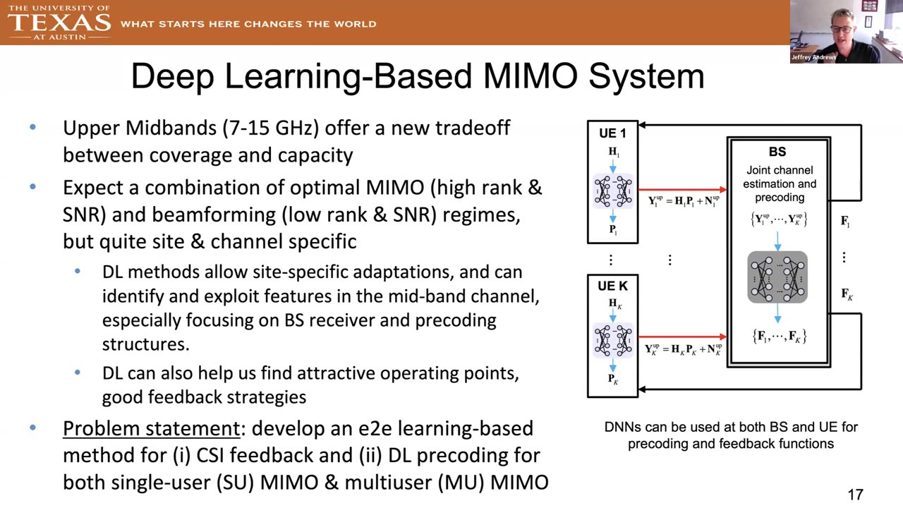 Unlocking new capacity in 6G cellular systems via site-specific ML-aided design | ITU-JFET Jeffrey Andrews, The University of Texas at Austin, USA Moderators: Ian F. Akyildiz, Editor-in-Chief, ITU-JFET