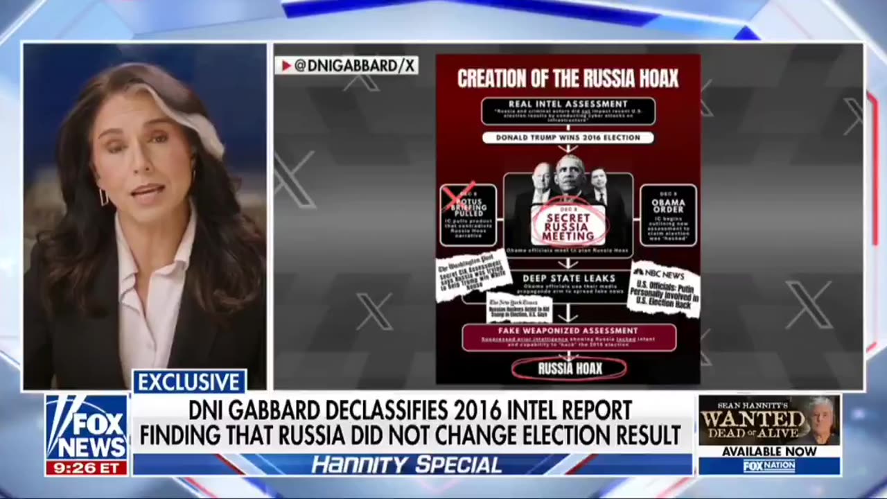 Tulsi Gabbard To Refer Russiagate Docs To DOJ For Further Review
