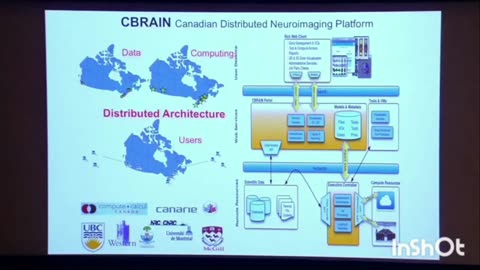 Canada - Australia - USA - European Commission - 2016 The Rockefeller University Brain Projects