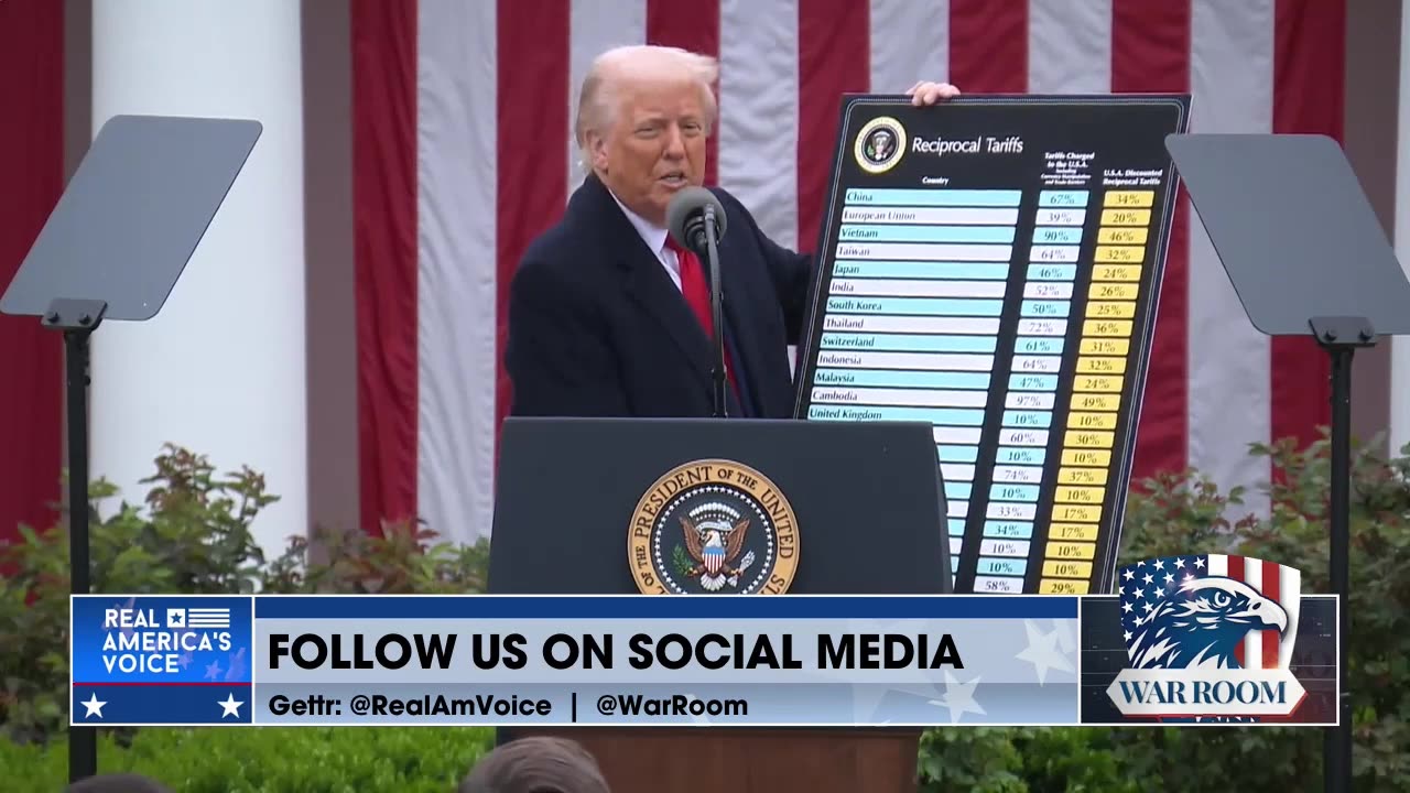 Brian Glenn: “He Simply Put America First In Terms Of Trade”