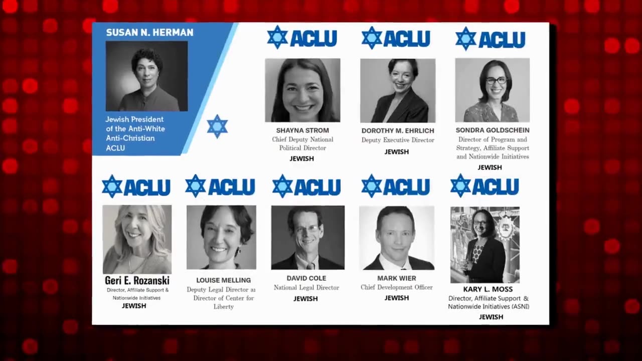 Jews and Anti-White Propaganda