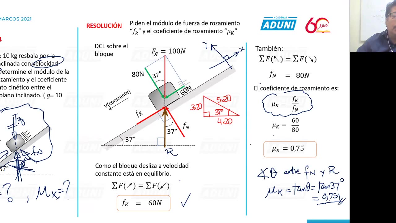 ANUAL ADUNI 2021 | Semana 11 | Física