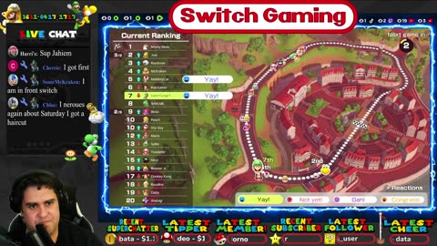 Everyone’s Invited! Mario Party Viewer Jamboree! *LIVE* (Nintendo Switch)