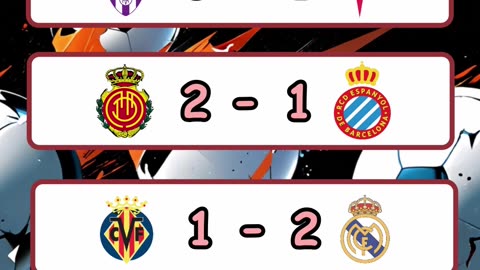 Resultado de los partidos de la liga española y premier league día 15 de marzo