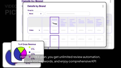 ManageByStats by Carbon6: Free Tools to Grow Your Amazon Business