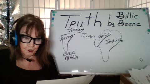 042825 6P(TX)TRUTH BY BILLIE BEENE "FLASH" NUKE CARDS ARE ON THE TABLE TONIGHT ! INDIA/PAKISTAN!