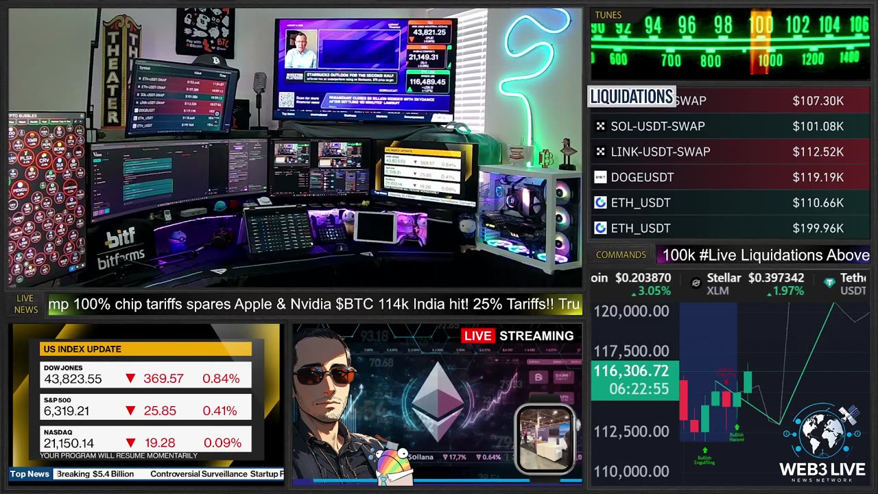 Trump slaps 100% chip tariffs but spares Apple & Nvidia $600B U.S. investment + India hit! #Markets