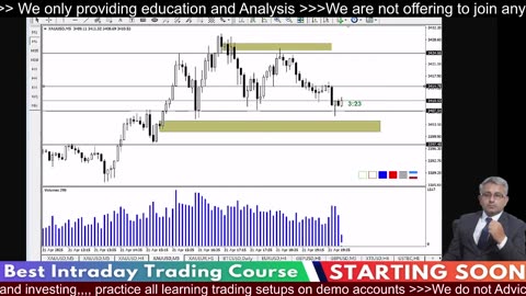Crypto Gold Live Forex Trading Secrets #Bitcoin