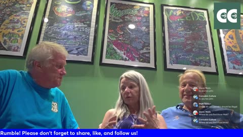 The THC show with Glenn Wells