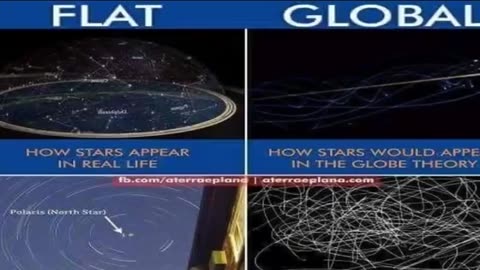 Follow the stars