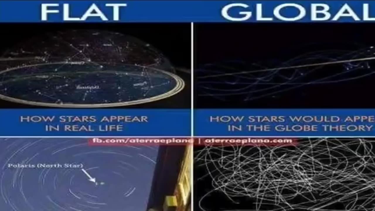 Follow the stars