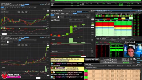 LIVE Day Trading the Stock Market