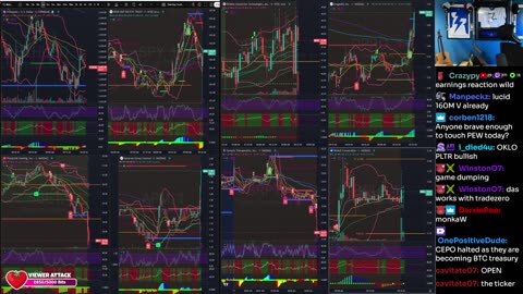 LIVE Day Trading the Stock Market