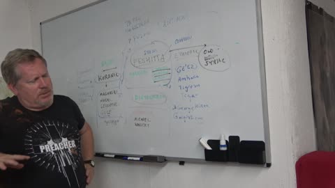 Introduction to Aramaic Studies 2