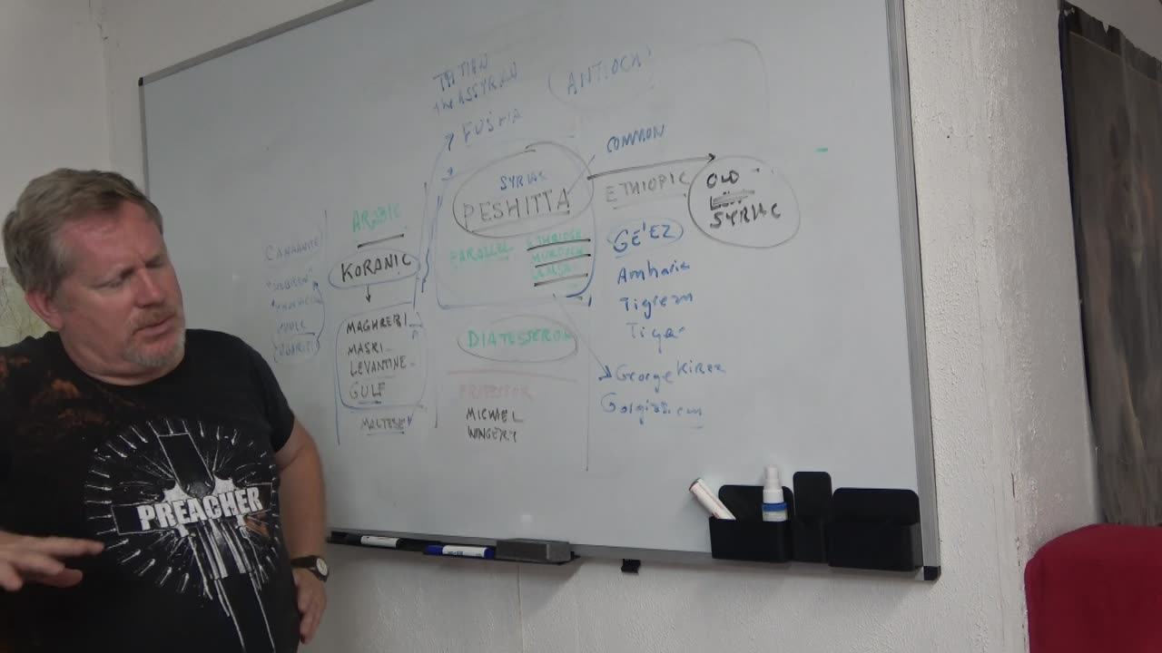 Introduction to Aramaic Studies 2