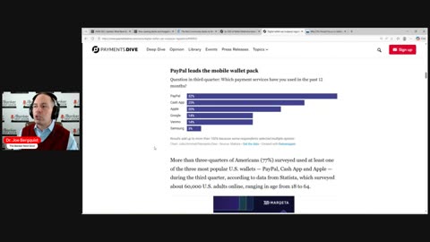 Community banks really need to get on the digital wallet train!