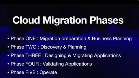 Migration Strategies - AWS # | Ekascloud