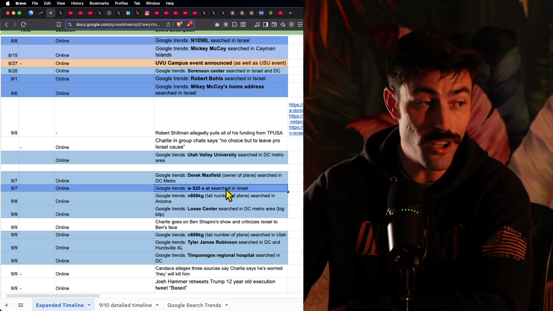 Candace returns with an absolute banger- Who betrayed Charlie Kirk?