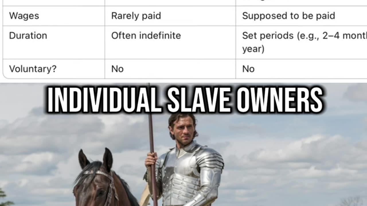 Slavery Under A New Name ⛓️🧑🏽‍🌾⚖️