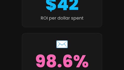 Email vs. Social Media: Why Email Wins (With Data) & How to A/B Test Like a Pro