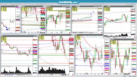 June3rd am looks, NASD SP SI GC beanoil Olive buy pivot low.
