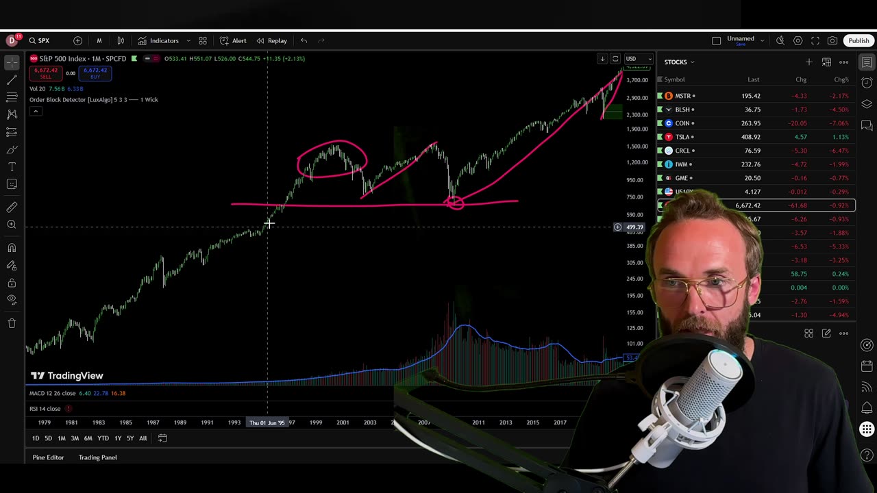 THIS CRYPTO MARKET WILL BREAK YOU, BUT YOU MUST STAND STRONG!