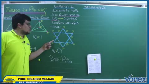 VONEX SEMIANUAL 2025 | Semana 18 | RM