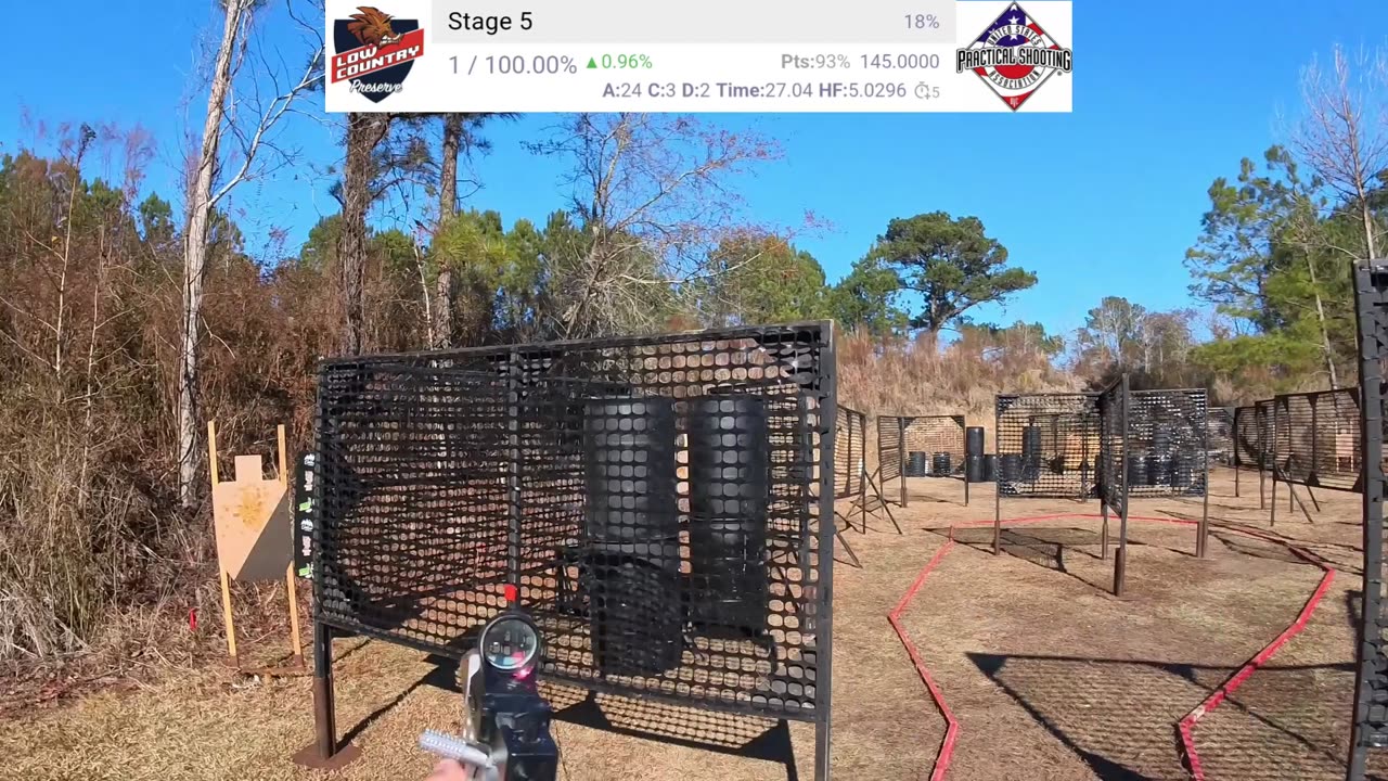 Low Country USPSA December 2025