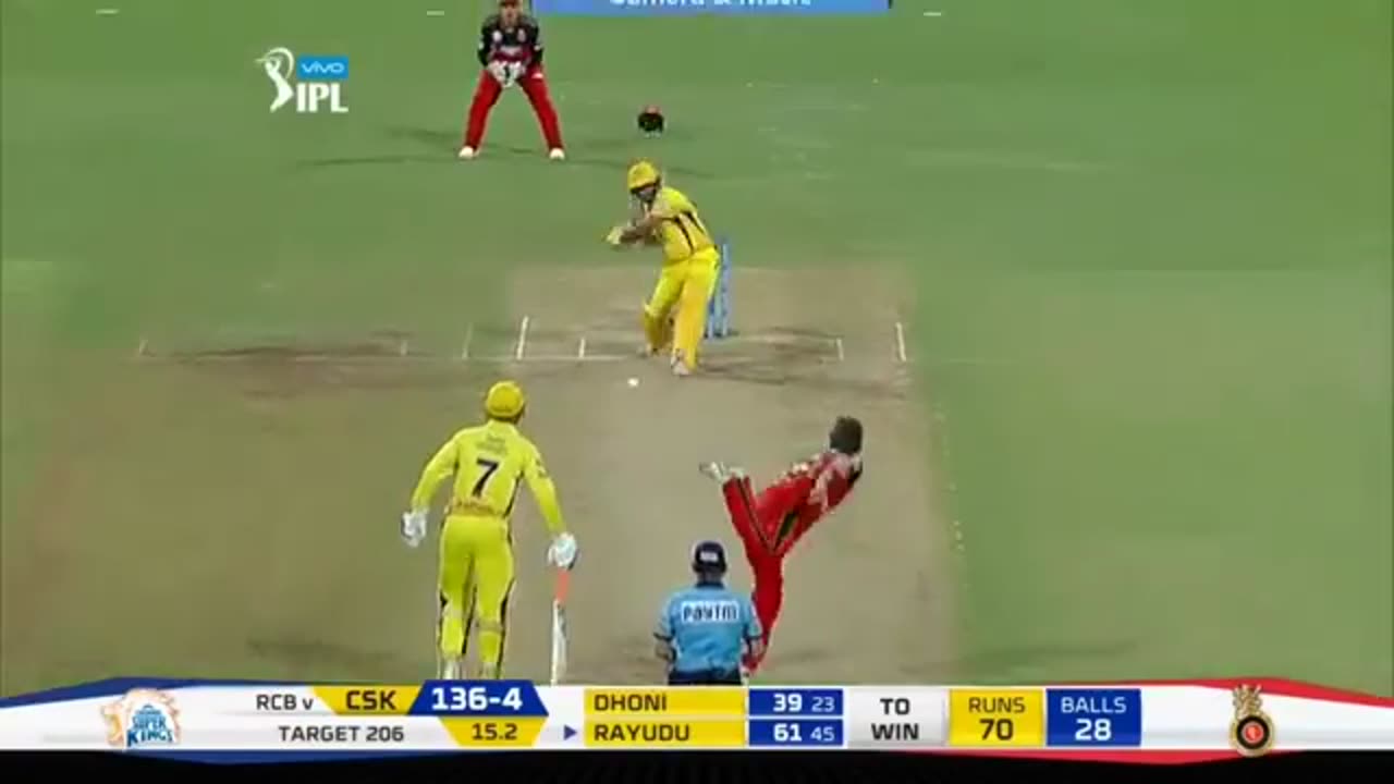 RCB vs CSK IPL MATCH HIGHLIGHTS