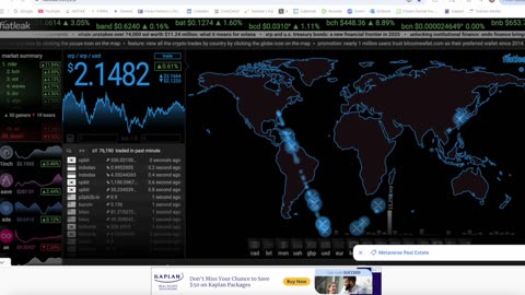 Last Shakeout Before Epic Breakout!! Last Chance To Get In On These Cheap Prices!! #XRP