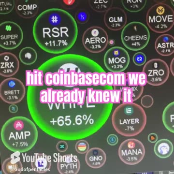 whiterock crypto news today! #fyp