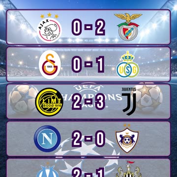 Resultado champions league del día 25 de noviembre
