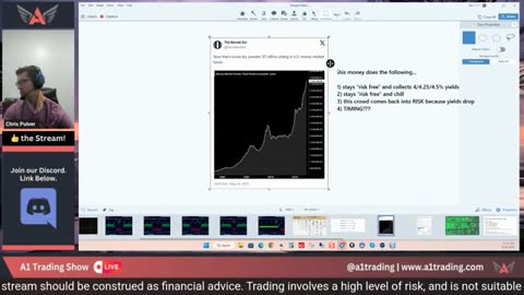 6 What GDP Reports Mean for USD, Gold, SPX500 and BTC #BTC #crypto #forex