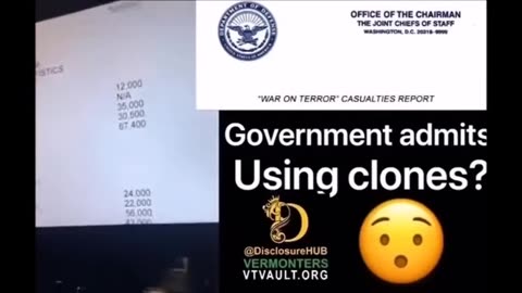 Human Cloning is far more advanced than they are letting us know