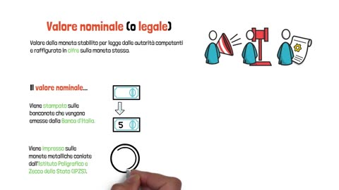 Il valore della moneta e le sue sfumature-Educazione finanziaria DOCUMENTARIO le banconote e le monete dell'Eurosistema BCE come TUTTE le altre valute del mondo sono valute a corso legale o dette fiat che non hanno nessun valore reale ma sol nominale