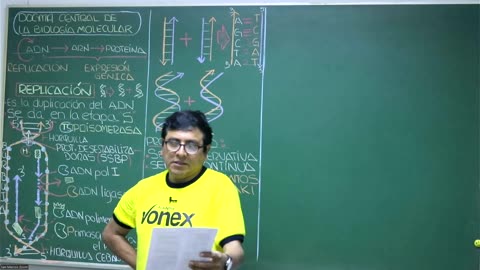 VONEX REPASO 2025 - 1 | Semana 03 | Biología S1