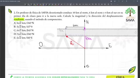 SAVIA REGULAR 2025 | Semana 02 | Física S1