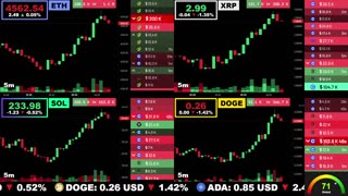 🟢 Ethereum, XRP, Solana, and Dogecoin | LIVE Crypto Prices & Charts 24/7 🔴
