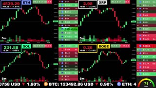 🟢 Ethereum, XRP, Solana, and Dogecoin | LIVE Crypto Prices & Charts 24/7 🔴