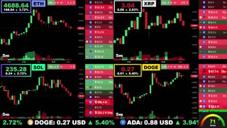 🟢 Ethereum, XRP, Solana, and Dogecoin | LIVE Crypto Prices & Charts 24/7 🔴