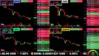 🟢 Ethereum, XRP, Solana, and Dogecoin | LIVE Crypto Prices & Charts 24/7 🔴