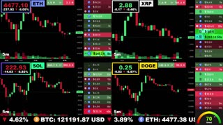 🟢 Ethereum, XRP, Solana, and Dogecoin | LIVE Crypto Prices & Charts 24/7 🔴