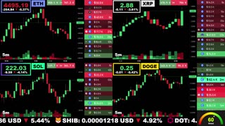 🟢 Ethereum, XRP, Solana, and Dogecoin | LIVE Crypto Prices & Charts 24/7 🔴