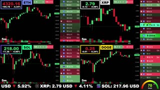 🟢 Ethereum, XRP, Solana, and Dogecoin | LIVE Crypto Prices & Charts 24/7 🔴