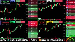 🟢 Ethereum, XRP, Solana, and Dogecoin | LIVE Crypto Prices & Charts 24/7 🔴